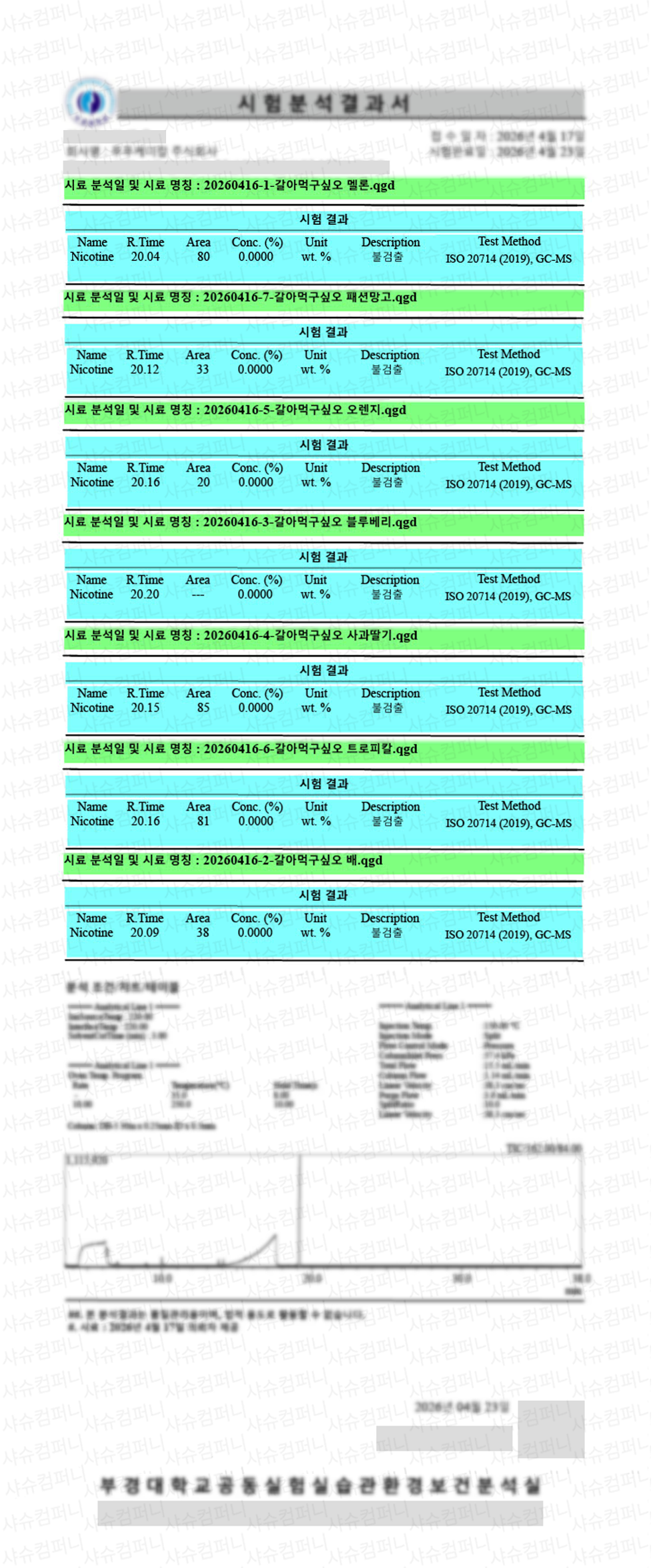 갈아먹구싶오 - 분석결과서 상세페이지(패턴).png